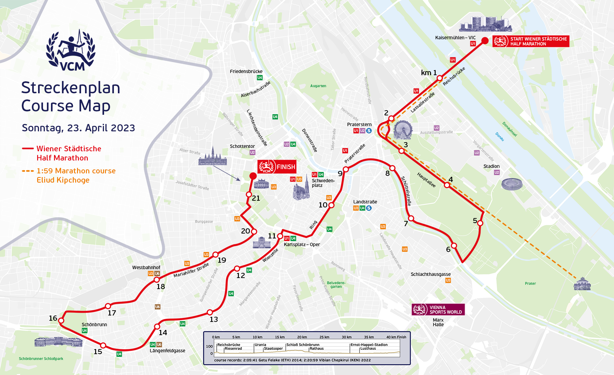 MARATONA DI VIENNA 2025 42K,21K,Staffetta Iscrizioni, percorso